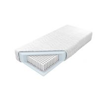 KOŁO - KOŁO Materac Amsterdam 35