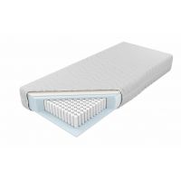 KOŁO - KOŁO Materac Multipocket X1 H2