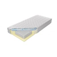 KOŁO - KOŁO Materac Venus Lazur