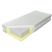 KOŁO - KOŁO Materac Czwarty Element