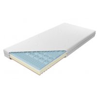 KOŁO - KOŁO Materac Donau