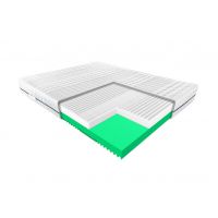 JANPOL - JANPOL Materac Palma