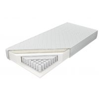 KOŁO - KOŁO Materac Samos