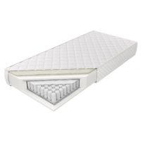 KOŁO - KOŁO Materac Texel